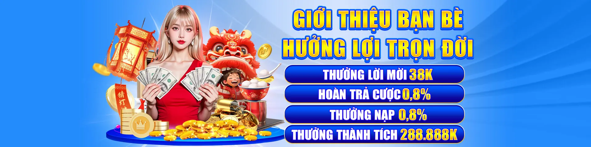 Đồ họa minh họa các cấp độ VIP sodo6789